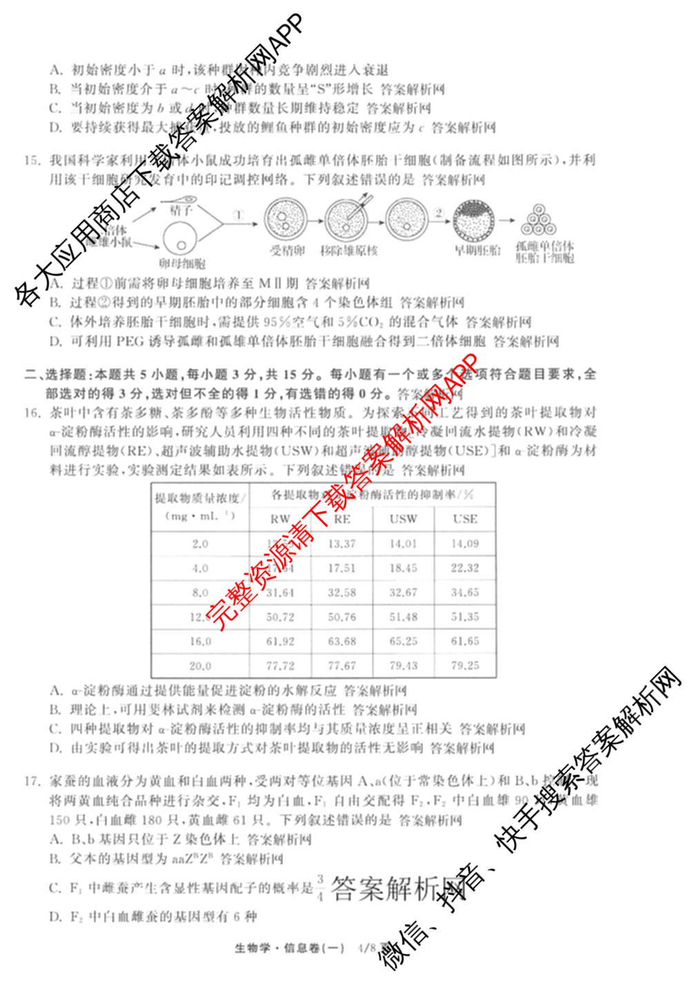 天舟高考衡中同卷2026年普通高等学校招生全国统一考试模拟信息卷(一)1(已更新政治(WY)、政治(河南版)、英语(通用版)等34份)生物试题