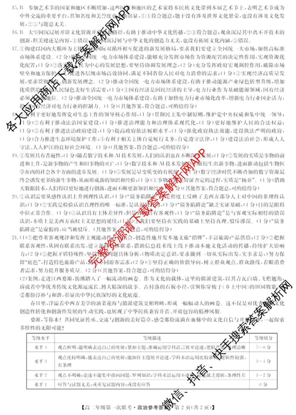 九师联盟2024-2025学年江西省八校协作体高二年级第一次联考各科答案及试卷(已更新生物、化学、语文等9份)政治答案