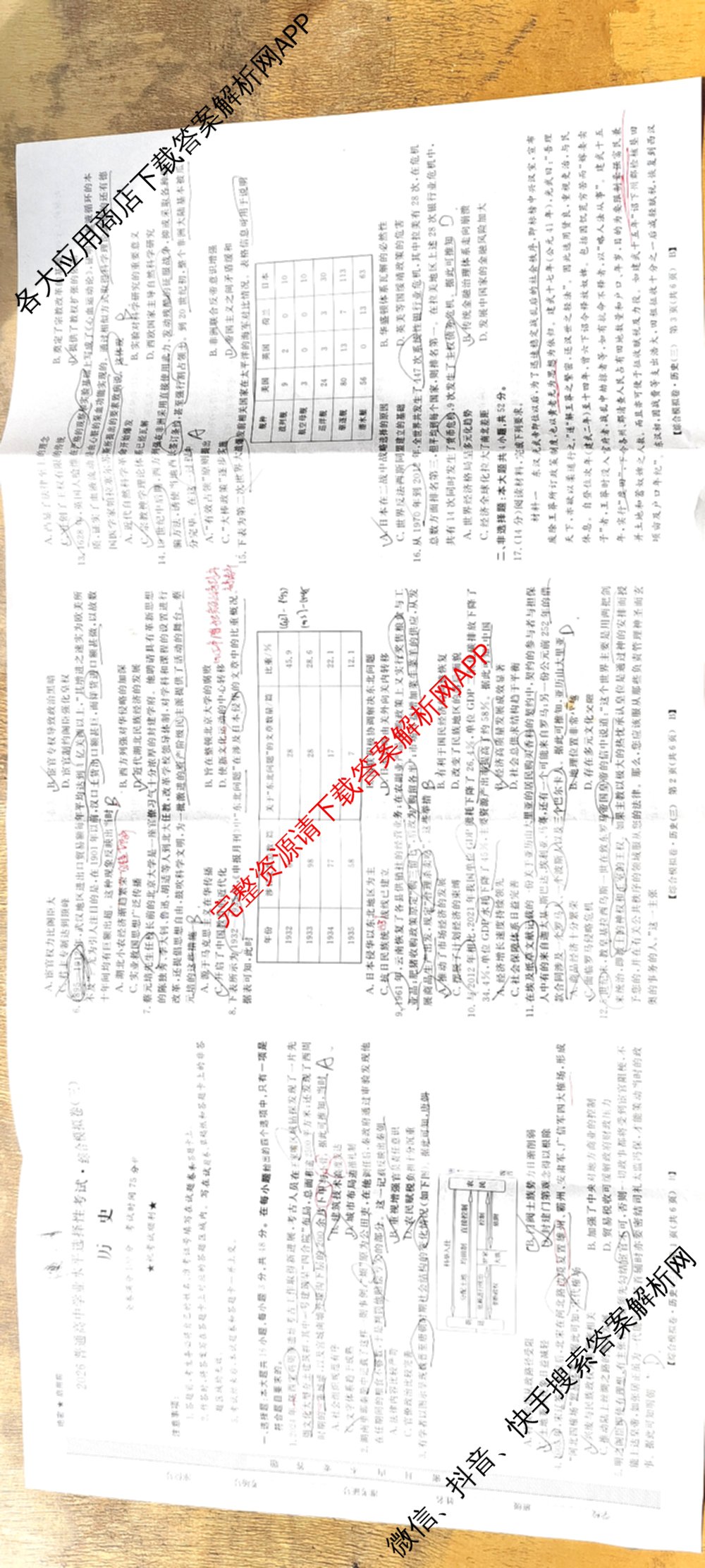 2026普通高等学校招生全国统一考试综合模拟卷(三)3（含化学(H)、化学(B)、数学(X)等14份）历史试题