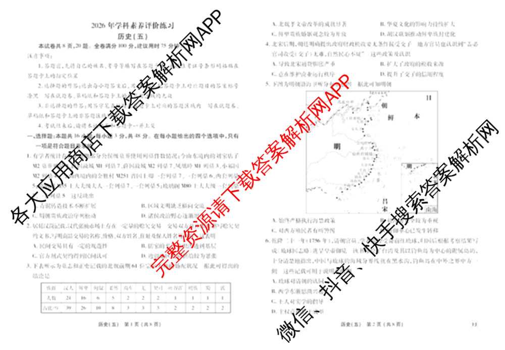衡水金卷先享题2026年学科素养评价练(五)5各科答案及试卷（含政治(AH)【安徽四川甘肃专版】 物理(HN)【湖南专版】 生物(山东专版)等）历史试题