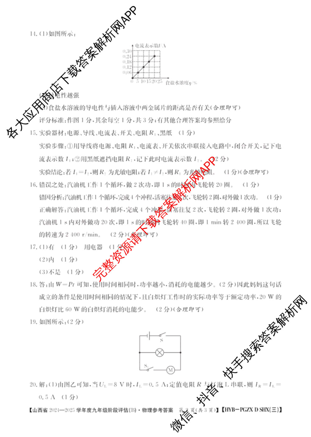 山西省2024~2025学年度九年级阶段评估(B)[PGZX D SHX(三)]试卷及答案汇总(已更新物理(HYB) 道德与法治(R) 语文(R)等12份)物理答案