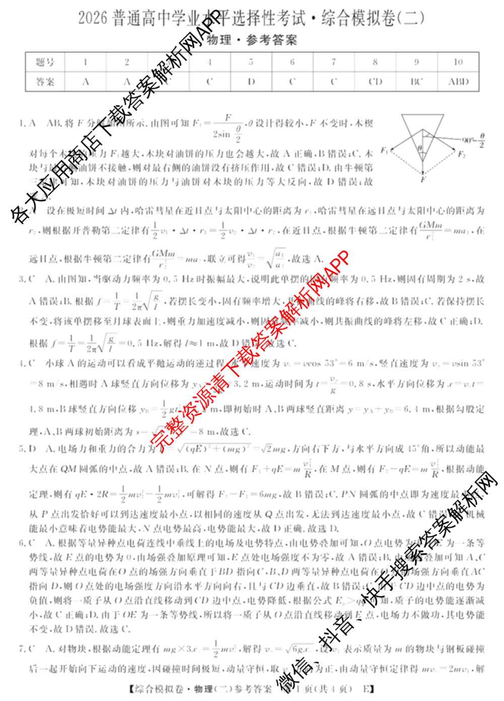 2026普通高等学校招生全国统一考试综合模拟卷(二)2试卷及答案汇总: 含地理(F)、地理(C)、数学(X)试卷解析物理答案