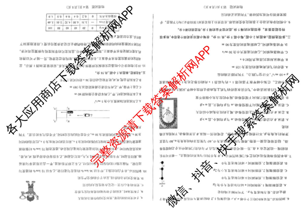 天一大联考2024-2025学年上学期高一年级期末检测试卷及答案汇总（含政治、生物、化学(鲁科版)等）物理试题