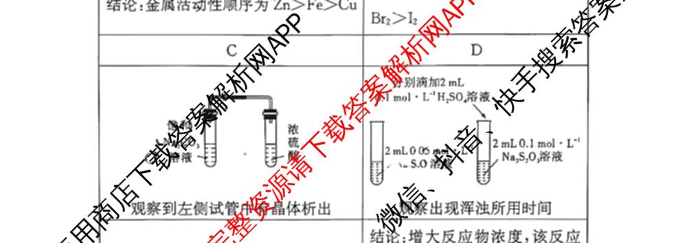 炎德英才名校联考联合体2025年秋季高二第一次联考(暨入学摸底考试)试卷及答案汇总: 含生物 数学 政治试卷解析化学试题