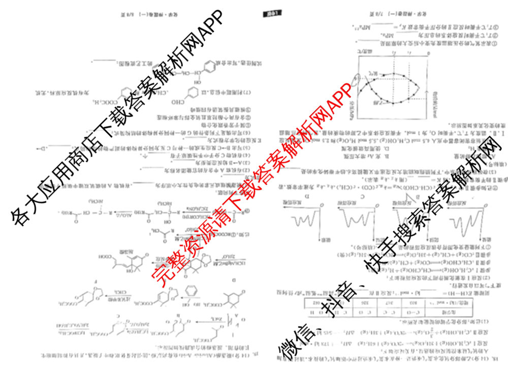 天舟高考衡中同卷2025年普通高等学校招生全国统一考试模拟押题卷(一)1试卷及答案汇总（34科全）化学试题