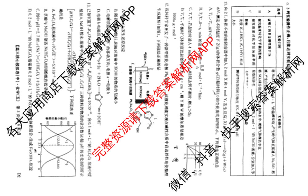 九师联盟2024~2025学年高三核心模拟卷(中)(五)5各科答案及试卷（含地理(HB) 物理(D1) 生物(D1)等）化学试题