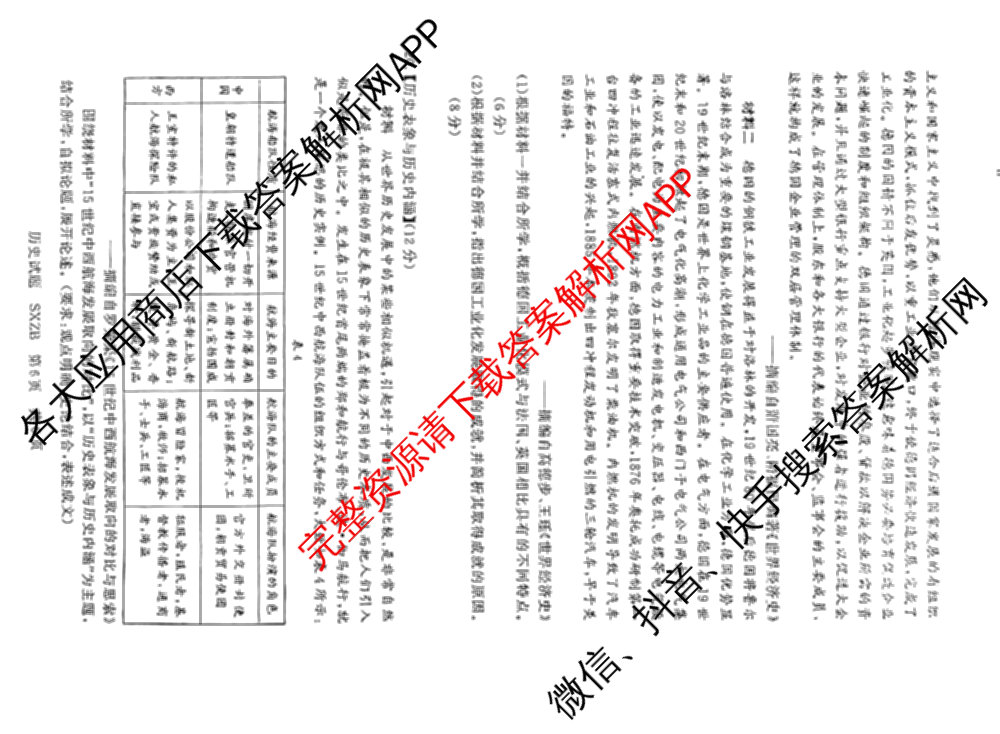 2025届高三部分重点中学3月联合测评(T8联考)(第二次八省联考)(已更新化学(HBZB)、历史(SXZB)、语文等25份)历史试题