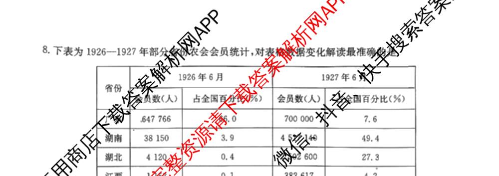 湖南省2026届高三九校联盟第一次联考试卷及答案汇总(已更新数学 地理 语文等10份)历史试题