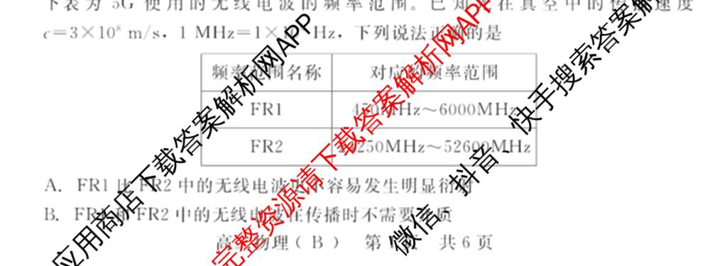 新时代NT教育2024-2025学年第二学期高二年级4月期中考试试卷及答案汇总(已更新英语 历史 语文等11份)物理试题