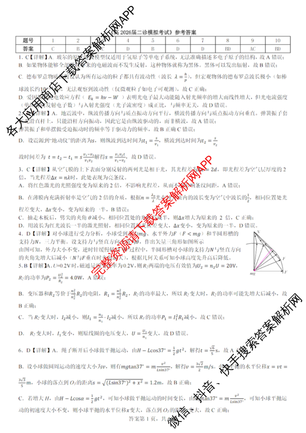四川省成都七中2026届高三二诊模拟测试试卷及答案汇总: 含历史 数学 语文试卷解析物理答案