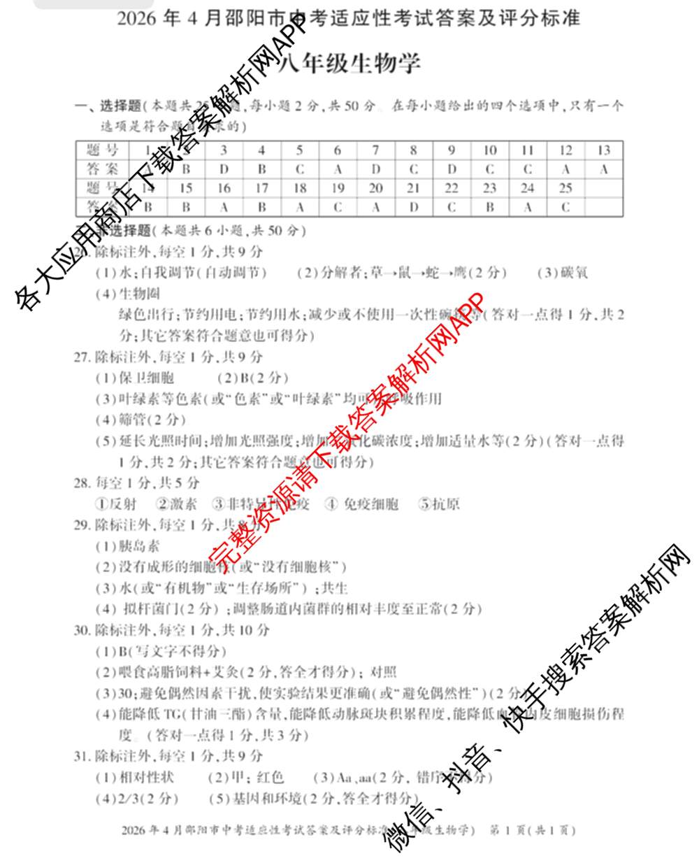 2026年4月邵阳市中考适应性考试试题卷九年级试卷及答案汇总（含地理、英语、语文等9份）生物答案
