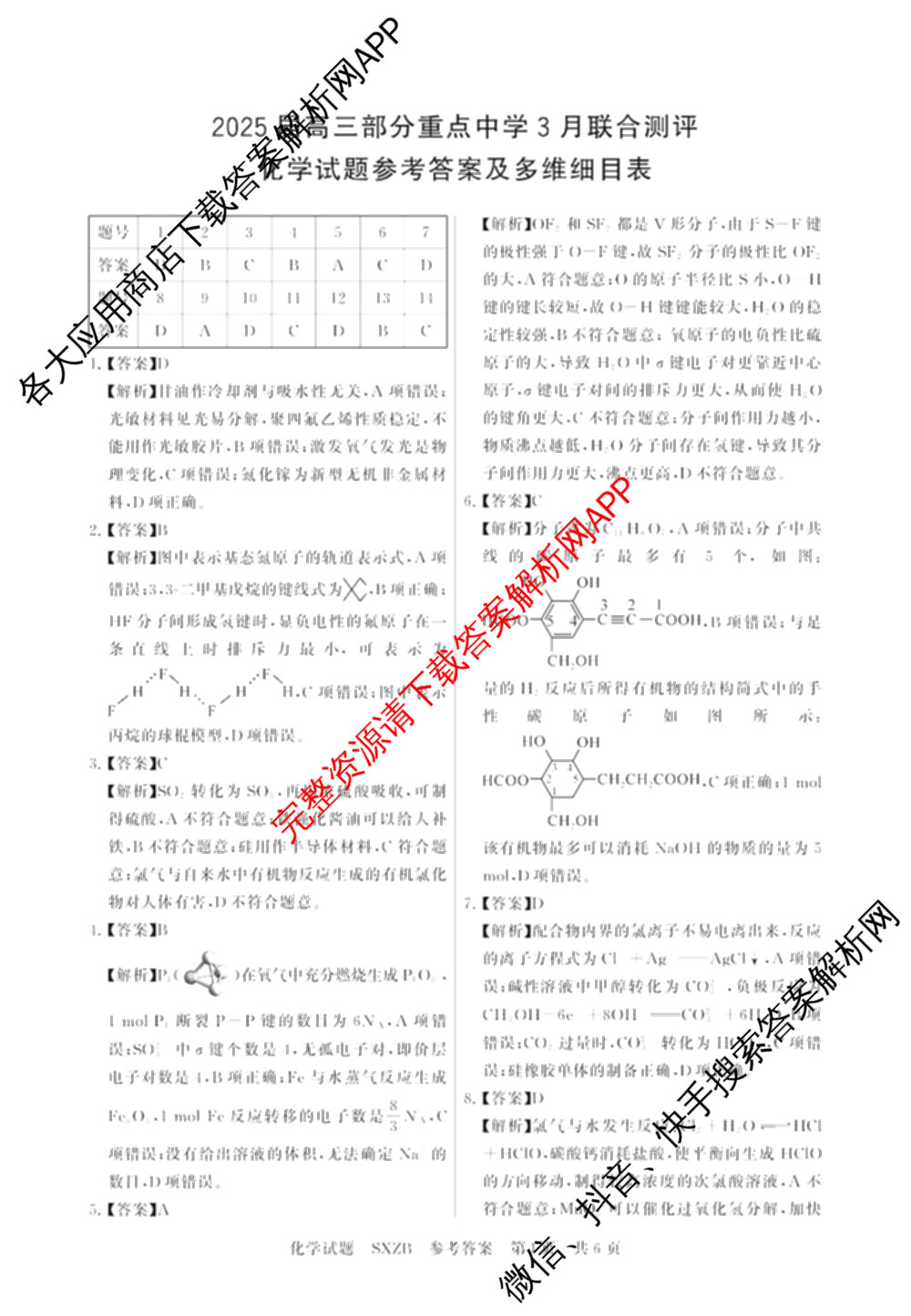 2025届高三部分重点中学3月联合测评(T8联考)(第二次八省联考)(已更新化学(HBZB)、历史(SXZB)、语文等25份)化学答案