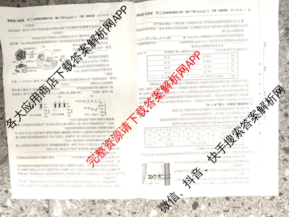 2025年普通高校招生统一考试核心突破决战高考(二)试卷及答案汇总（含地理(G DONG) 英语(G DONG) 物理(YN)等）生物试题