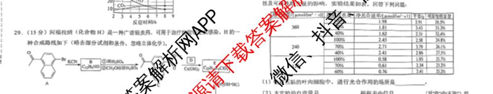 学科网2025届高三4月大联考试卷及答案汇总（含物理(新高考卷C) 文综(新课标卷) 英语(新课标卷A)等）理综试题