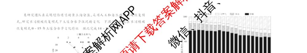 衡水金卷先享题2026年学科素养评价练(五)5各科答案及试卷（含政治(AH)【安徽四川甘肃专版】 物理(HN)【湖南专版】 生物(山东专版)等）地理试题