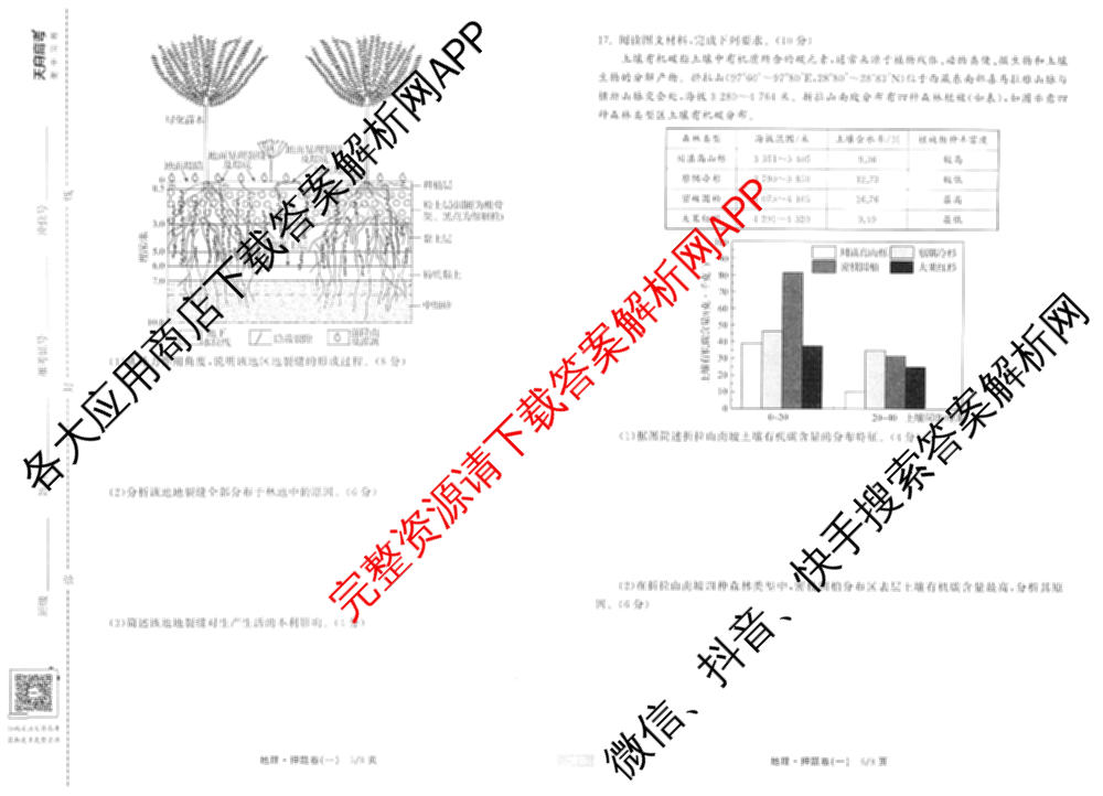 天舟高考衡中同卷2025年普通高等学校招生全国统一考试模拟押题卷(一)1试卷及答案汇总（34科全）地理试题