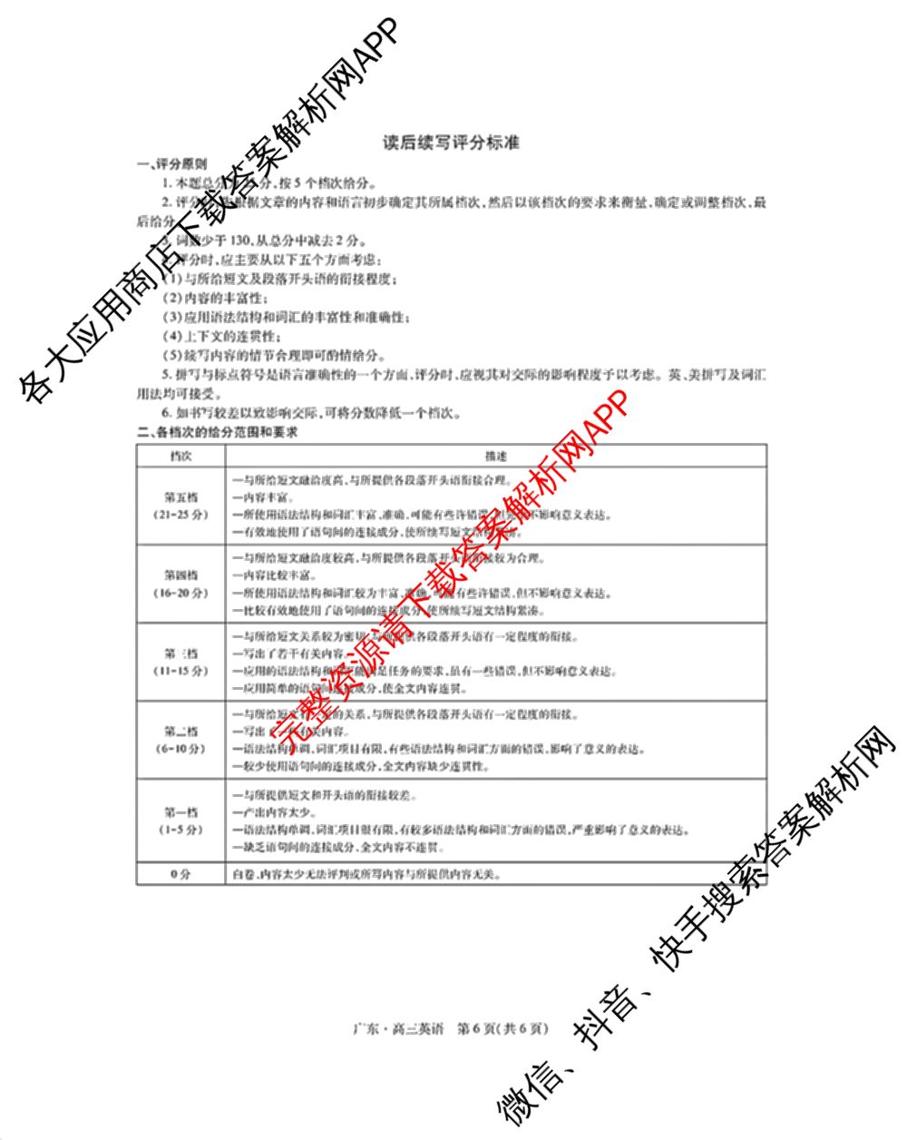 上进联考广东省2027届高三年级9月供题训练（含数学 日语 语文等）英语答案