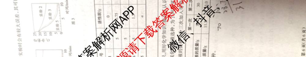 2025年河北省初中学业水考试模拟卷(d)各科答案及试卷(已更新化学、历史、语文等7份)化学试题