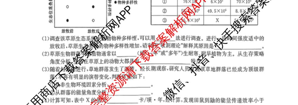 九师联盟2025届高三5月考前冲刺(一)（含地理(N)、政治、英语(无字母)等45份）生物试题