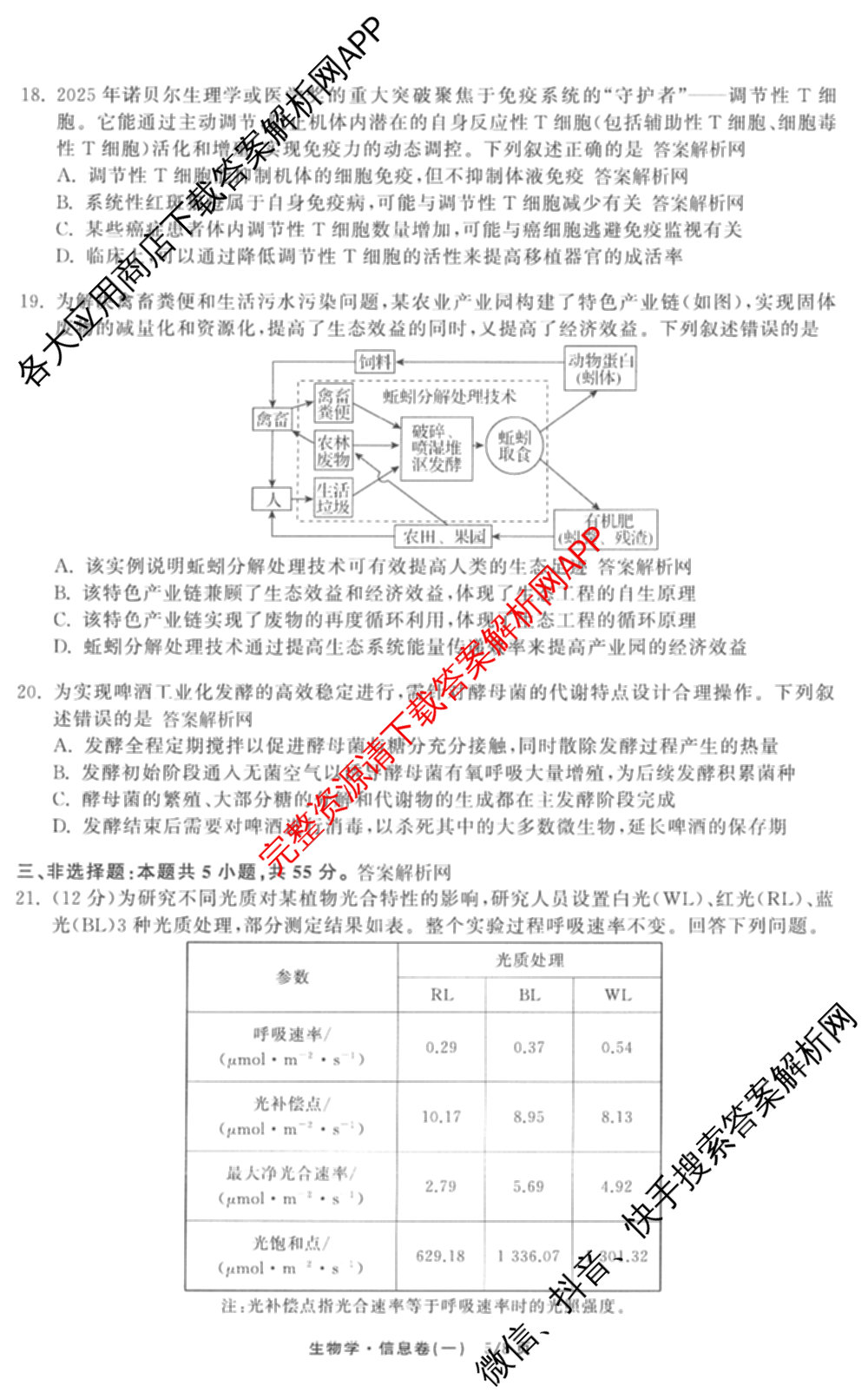 天舟高考衡中同卷2026年普通高等学校招生全国统一考试模拟信息卷(一)1各科答案及试卷（含化学(山东版) 历史(HJ) 生物(DS)等）生物试题