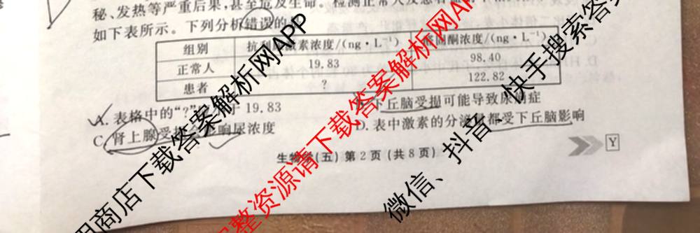 衡水金卷先享题2026年学科素养评价练(五)5各科答案及试卷（含政治(AH)【安徽四川甘肃专版】 物理(HN)【湖南专版】 生物(山东专版)等）生物试题
