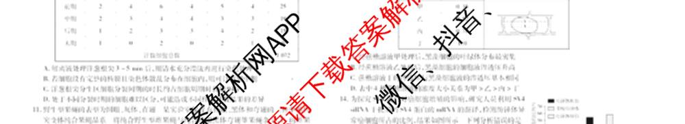 天一大联考湖南省2026届高三9月考试(无标题)各科答案及试卷（11科全）生物试题