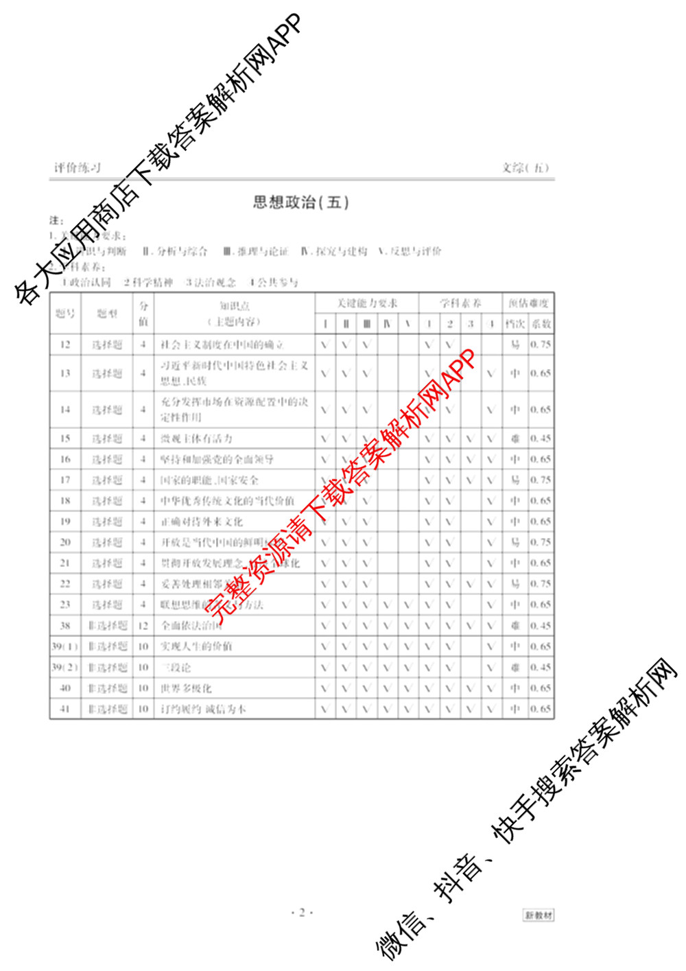 衡水金卷先享题2026年学科素养评价练(五)5各科答案及试卷（含政治(AH)【安徽四川甘肃专版】 物理(HN)【湖南专版】 生物(山东专版)等）文综答案