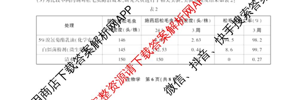理想树联考2025届东北三省精准教学5月联考强化卷各科答案及试卷(已更新历史、生物、语文等9份)生物试题
