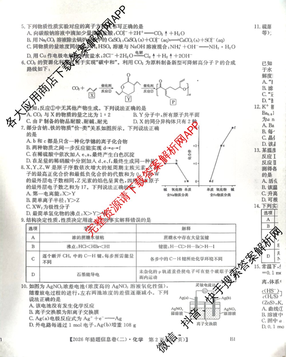 2026年普通高等学校招生全国统一考试猜题信息卷(二)2（含政治(B2)、化学(B2)、物理(B3)等）化学试题