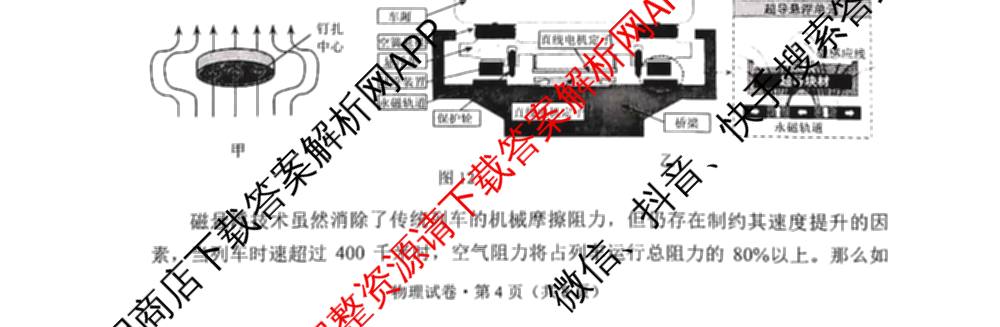 2025年云南省初中学业水考试: 含化学、语文、道德与法治试卷解析物理试题