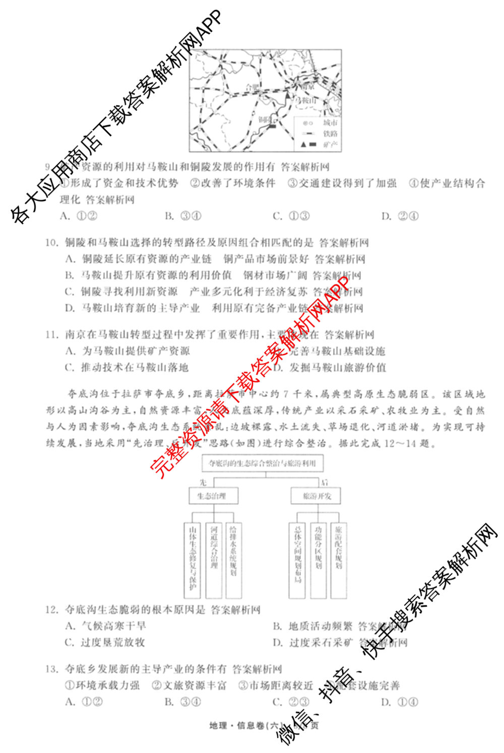 天舟高考衡中同卷2026年普通高等学校招生全国统一考试模拟信息卷(六)6试卷及答案汇总: 含地理、物理(JY)、物理(山东版)试卷解析地理试题
