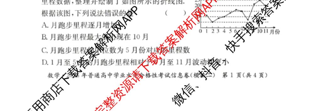 2026年湖南省普通高中学业水合格性考试信息卷(模拟二)(已更新生物、政治、地理等9份)数学试题