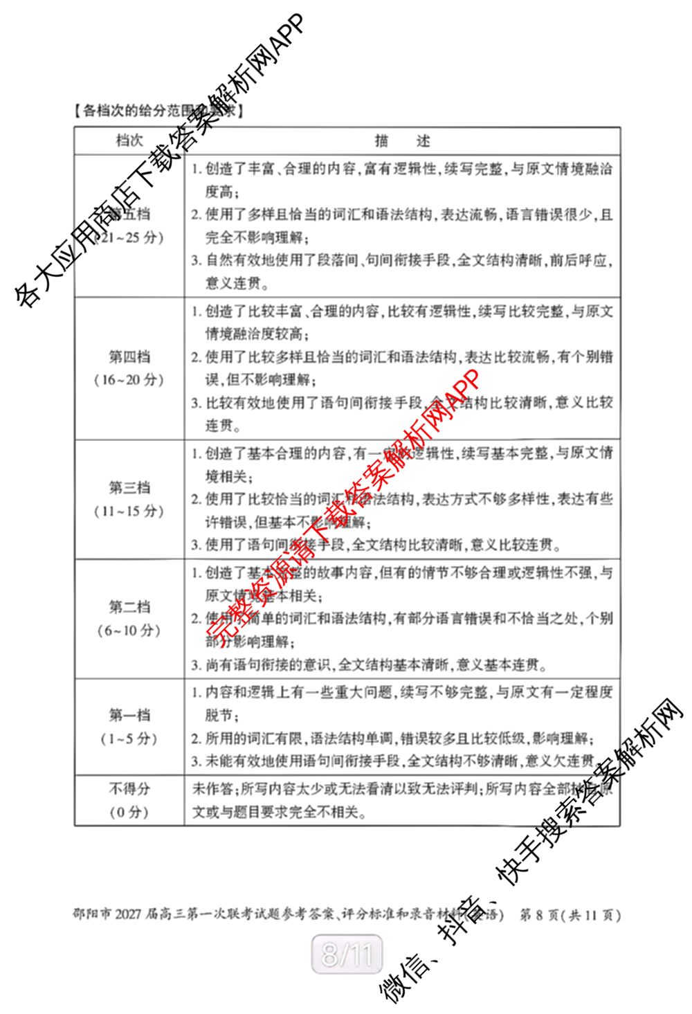 湖南省邵阳市2027届高三第一次联考试题卷(9.10)各科答案及试卷（含化学 政治 数学等9份）英语答案