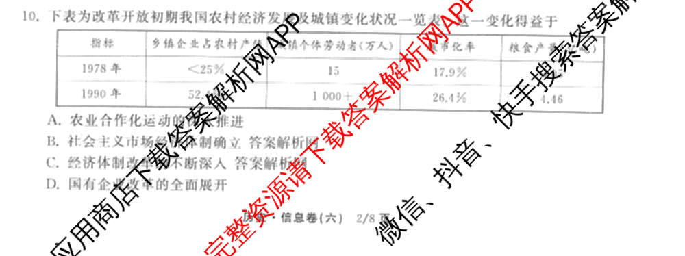 天舟高考衡中同卷2026年普通高等学校招生全国统一考试模拟信息卷(六)6试卷及答案汇总（含化学(山东版) 数学(无字母) 文综(新疆版)等）历史试题