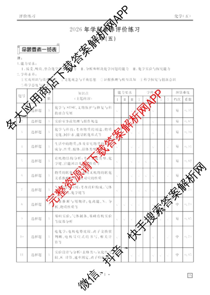 衡水金卷先享题2026年学科素养评价练(五)5各科答案及试卷（含政治(AH)【安徽四川甘肃专版】 物理(HN)【湖南专版】 生物(山东专版)等）化学答案