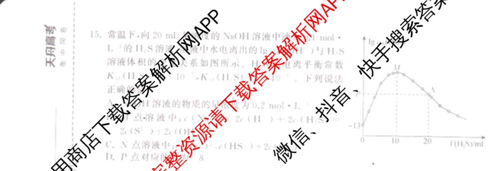 天舟高考衡中同卷2025年普通高等学校招生全国统一考试模拟押题卷(一)1试卷及答案汇总（34科全）化学试题