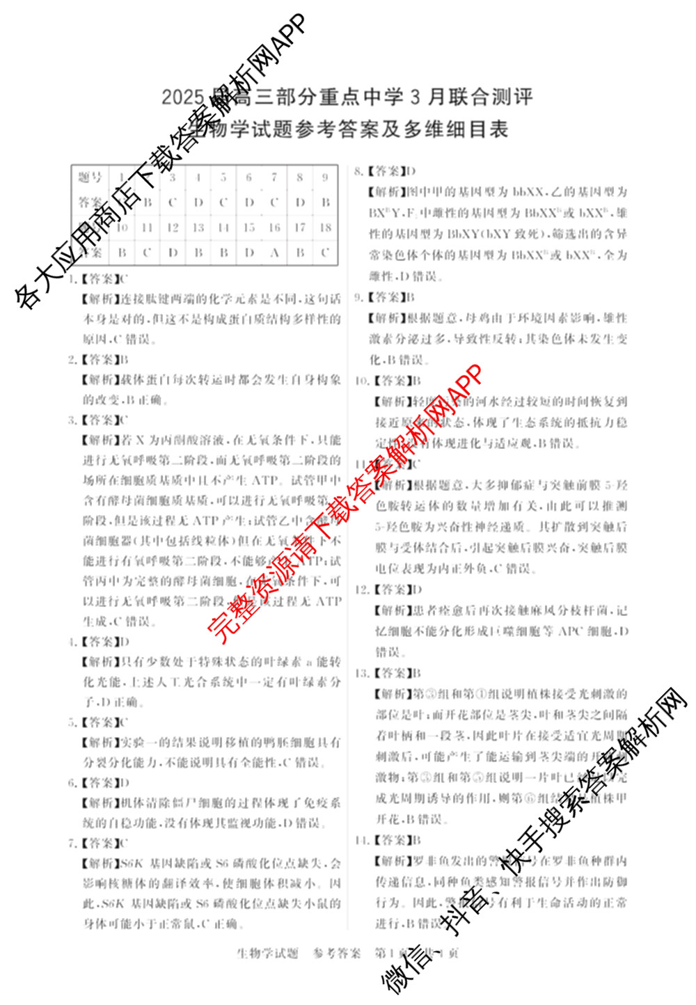 2025届高三部分重点中学3月联合测评(T8联考)(第二次八省联考)(已更新化学(HBZB)、历史(SXZB)、语文等25份)生物答案
