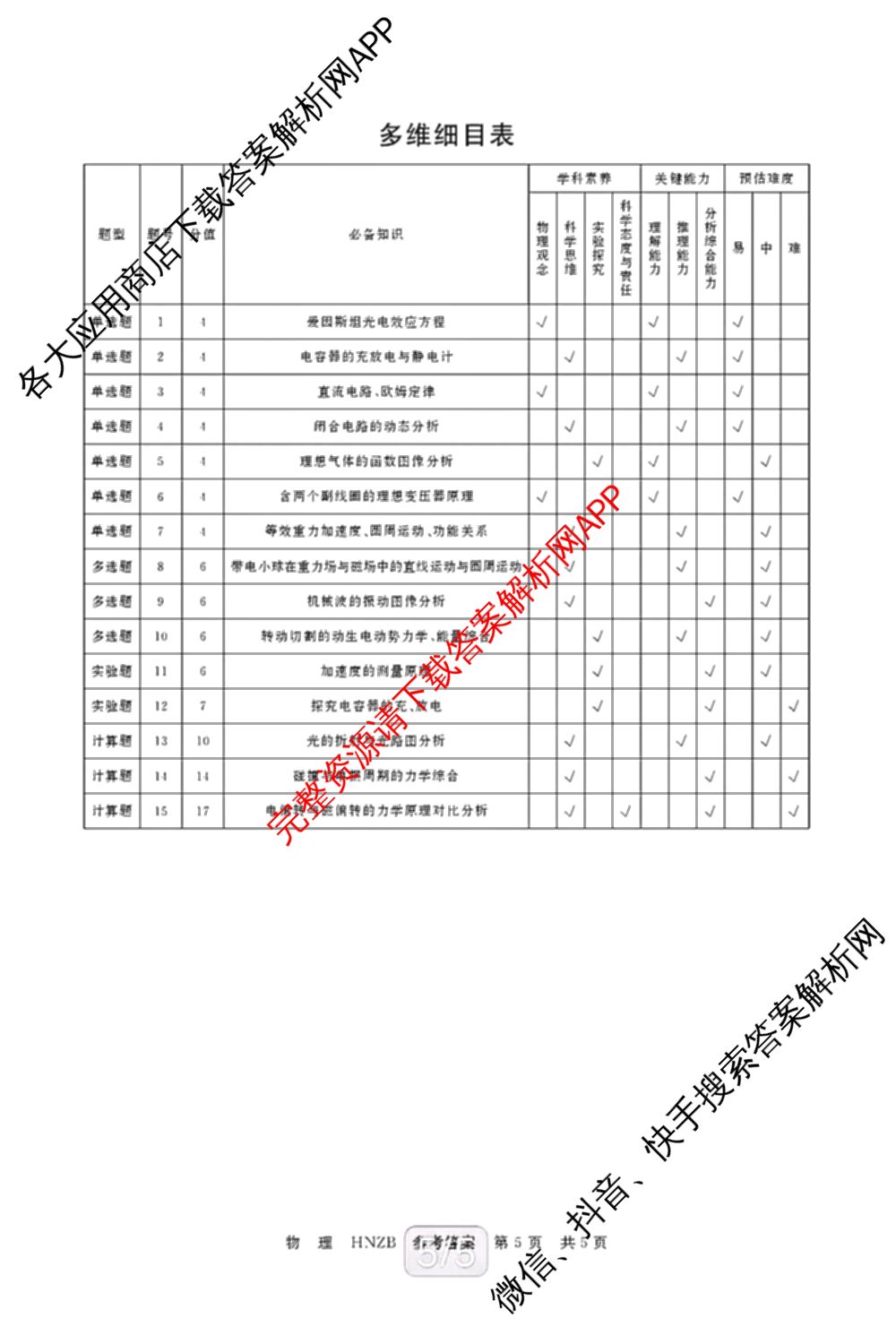 河南省新未来2026-2027学年高三9月测评(HNZB)试卷及答案汇总（含生物 物理 地理等）物理答案
