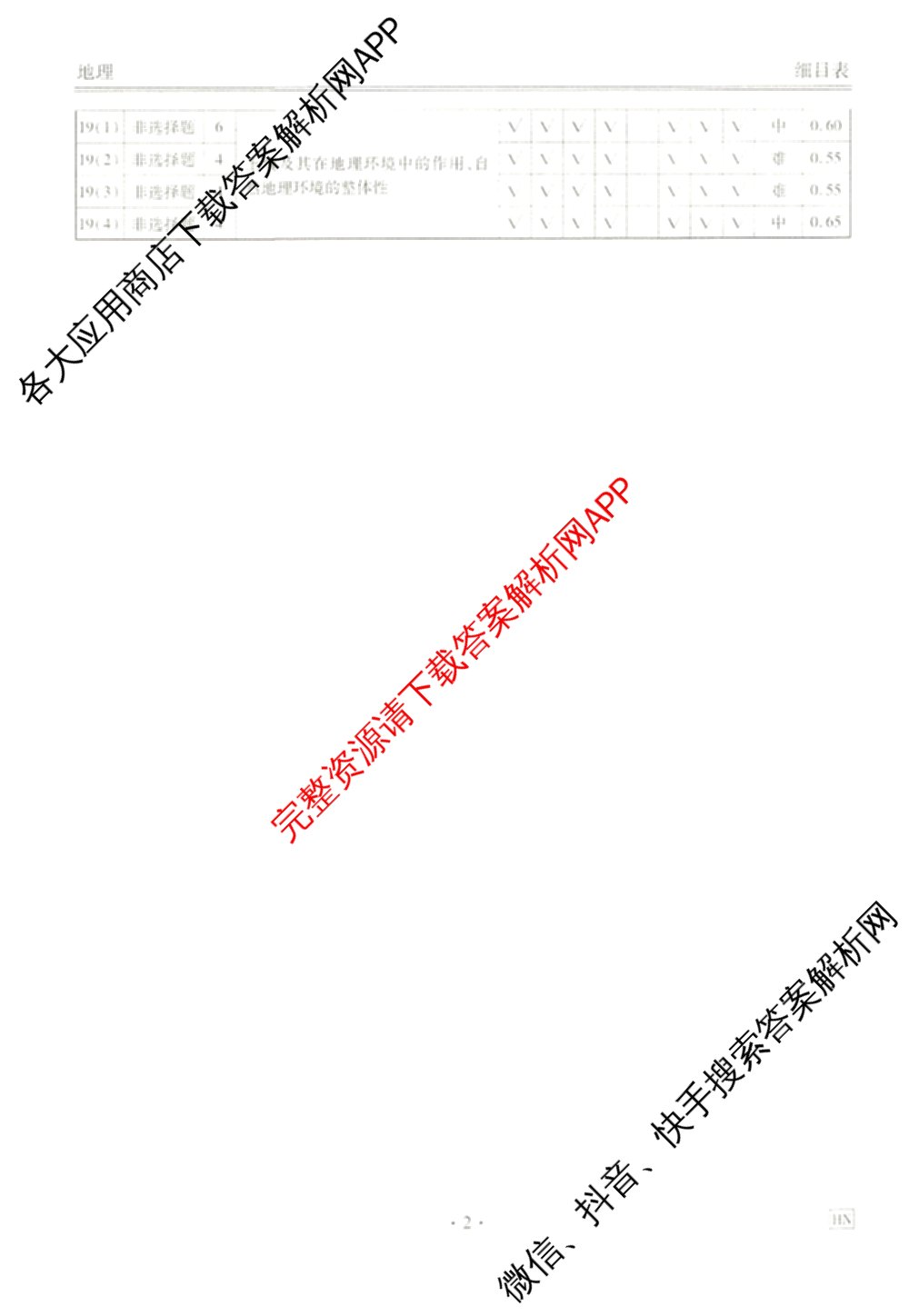 衡水金卷2025-2026学年度高三年级适应性测试(一)各科答案及试卷(已更新物理 生物 语文等9份)地理答案