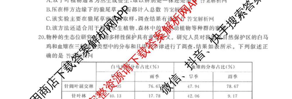 百师联盟2025-2026学年高二上学期阶段测试卷(四)4试卷及答案汇总: 含数学(XJ) 地理(湘教版75分钟) 历史(90分钟)试卷解析生物试题