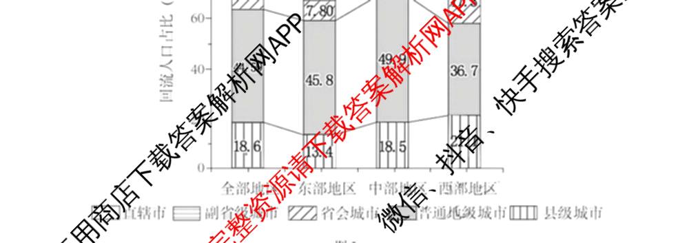 哈三中2024-2025学年度上学期高三学年十月月考各科答案及试卷(已更新数学、生物、历史等9份)地理试题