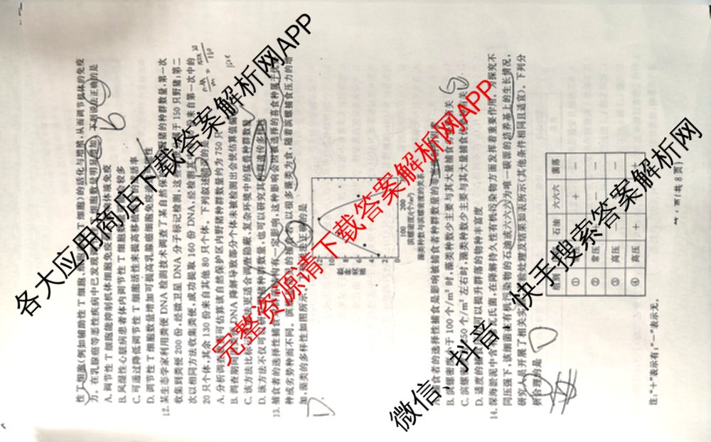 真题密卷2025-2026学年度备考信息导航演练(二)2各科答案及试卷（22科全）生物试题