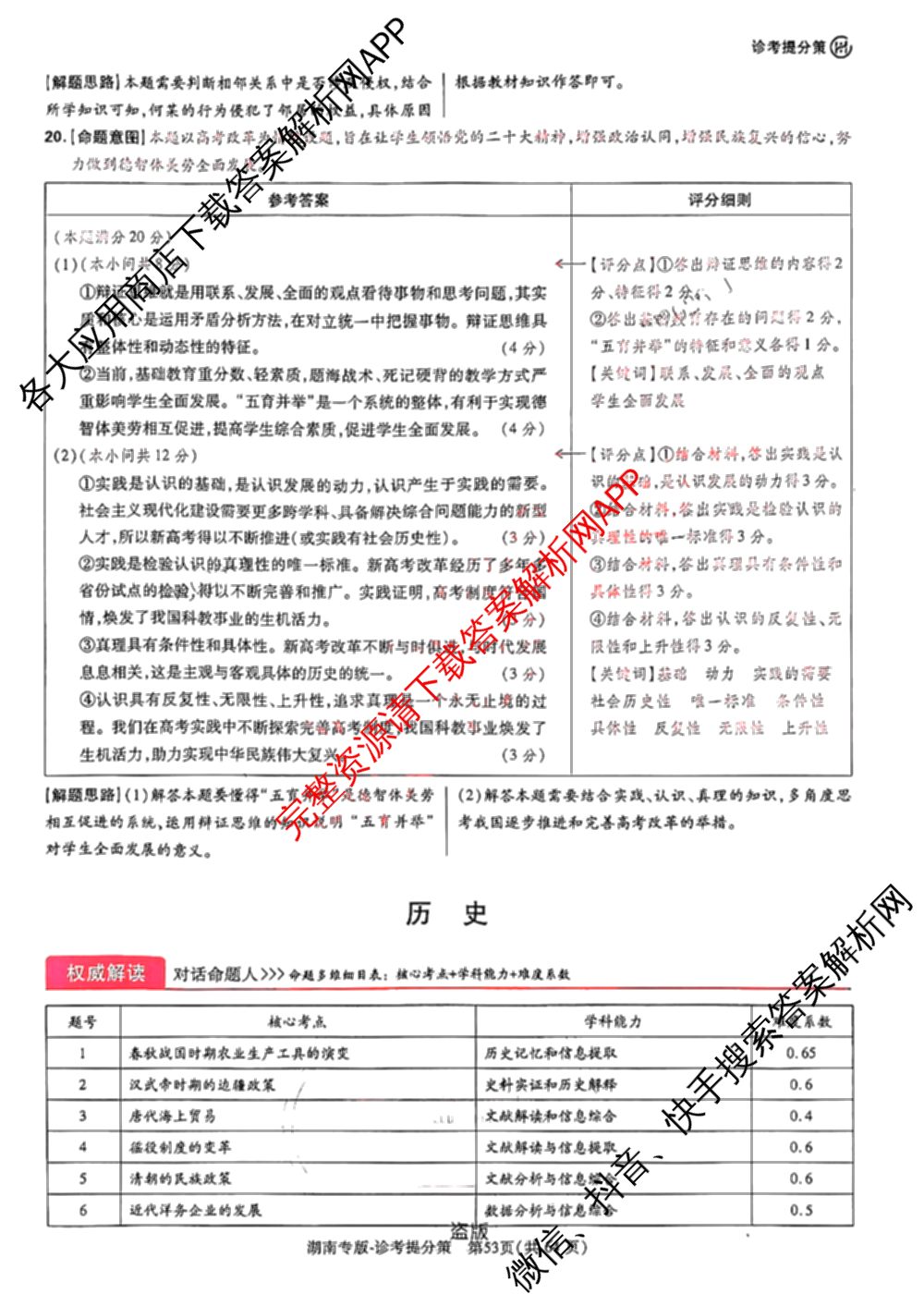 王后雄2024年普通高等学校招生全国统一考试预测卷各科答案及试卷（含语文(安徽专版)、政治(重庆专版)、历史(福建专版)等144份）历史答案