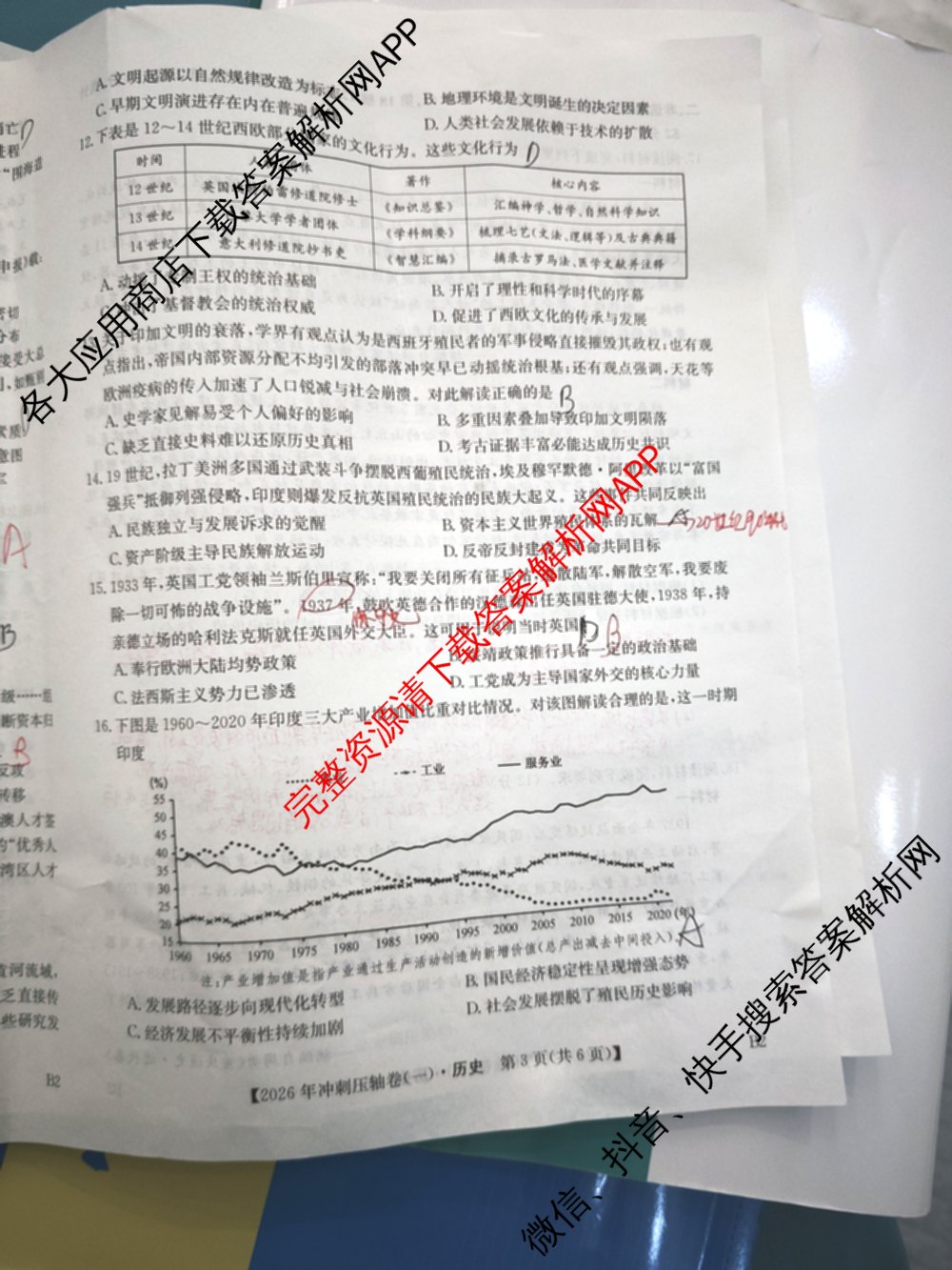 2026年全国高考冲刺压轴卷(一)1（含生物(河南) 地理(C2) 数学等）历史试题