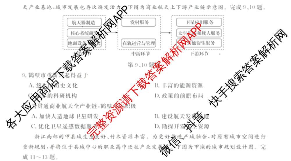 浙江强基联盟2025年8月高三返校联考（含日语、技术、政治等）地理试题