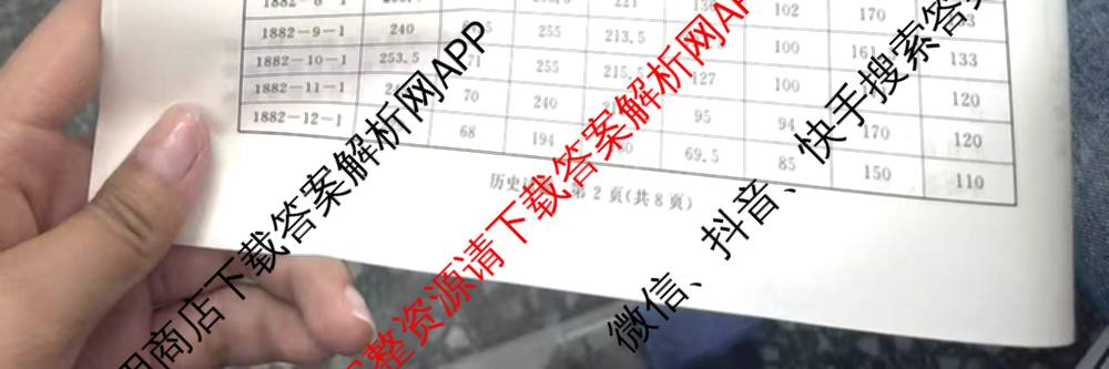 青桐鸣河南省2025-2026学年高三9月质量检测考试(9.15)各科答案及试卷(已更新生物、英语、物理等9份)历史试题