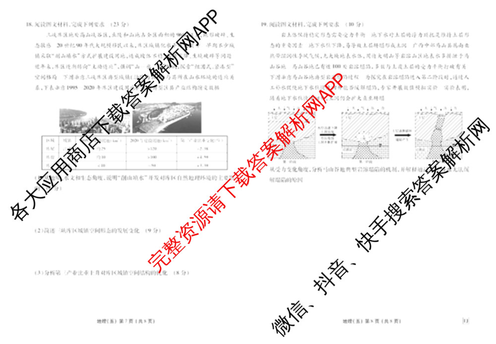 衡水金卷先享题2026年学科素养评价练(五)5各科答案及试卷（含政治(AH)【安徽四川甘肃专版】 物理(HN)【湖南专版】 生物(山东专版)等）地理试题