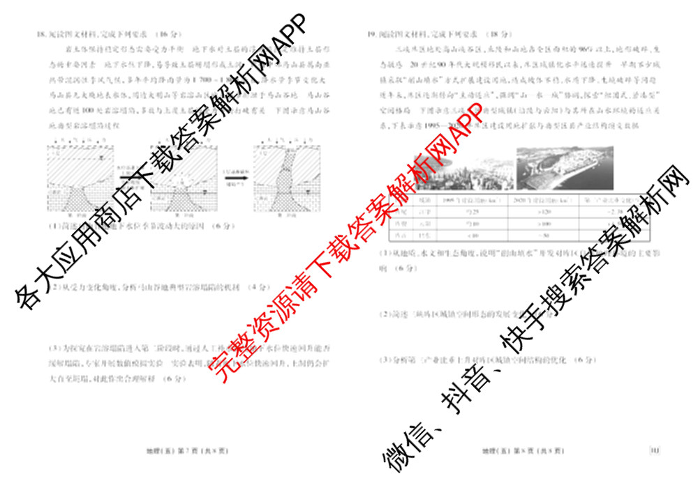 衡水金卷先享题2026年学科素养评价练(五)5各科答案及试卷（含政治(AH)【安徽四川甘肃专版】 物理(HN)【湖南专版】 生物(山东专版)等）地理试题