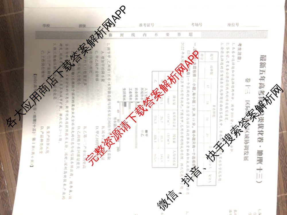 2026最新五年高考真题分类优化卷(十三)13各科答案及试卷: 含历史、化学、英语试卷解析地理试题