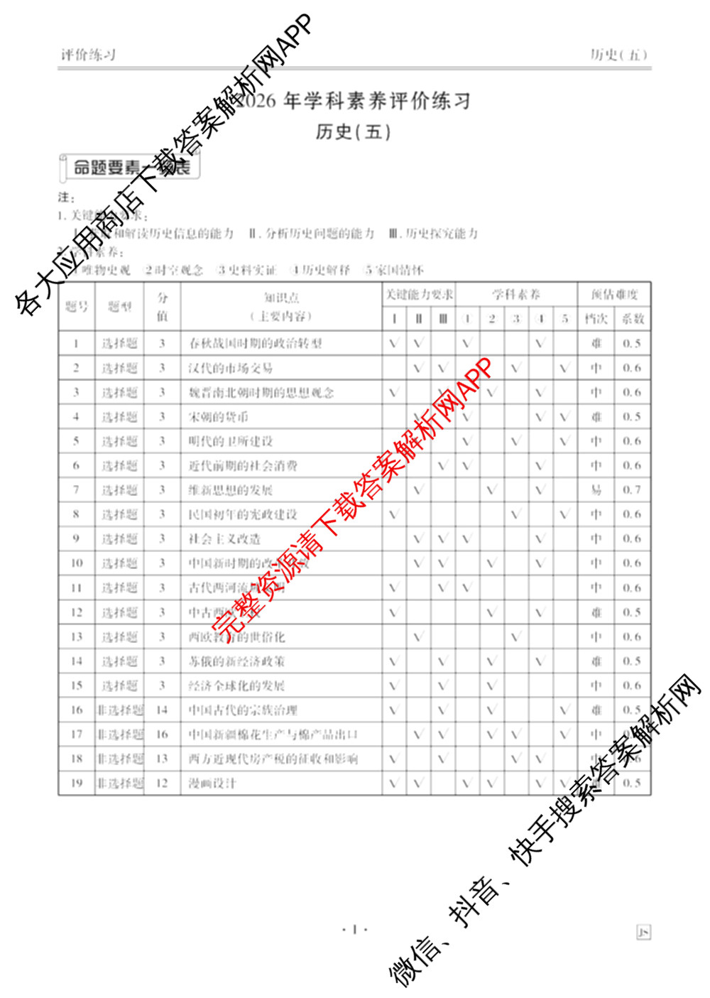 衡水金卷先享题2026年学科素养评价练(五)5各科答案及试卷（含政治(AH)【安徽四川甘肃专版】 物理(HN)【湖南专版】 生物(山东专版)等）历史答案